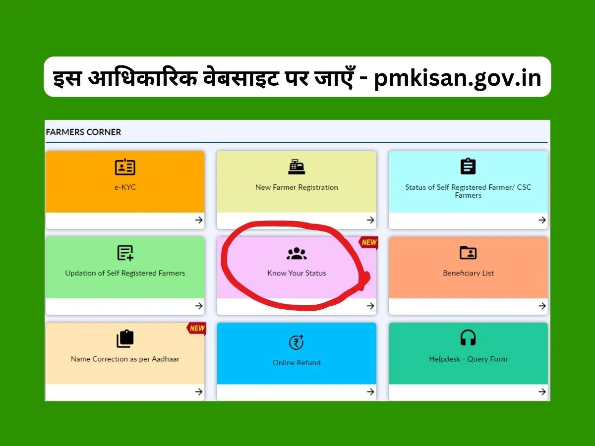 PM Kisan सम्मान निधि चेक Mobile Number Visit Official Website