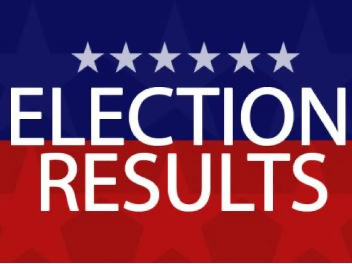 Election Results